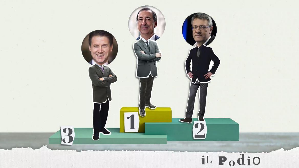 Conte, gli scioperi di Landini e i mea culpa di Sala: ecco il podio dei peggiori