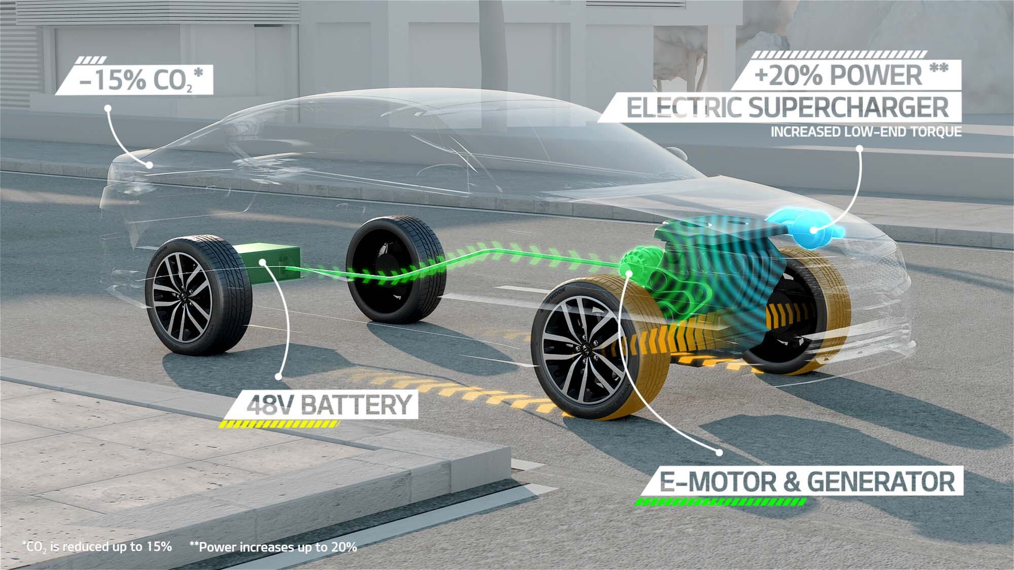 Cambio DCT e ibrido: il futuro secondo Kia