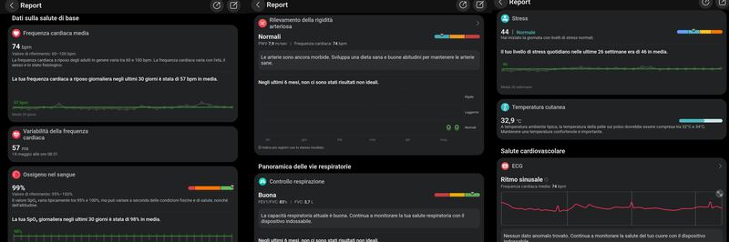 Huawei Healt Glance