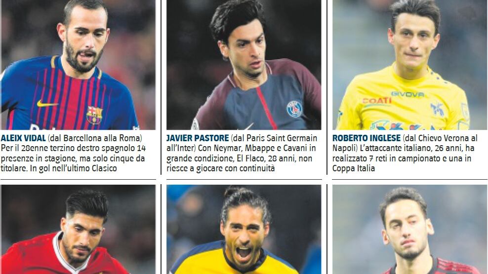 Le big preparano i botti. Napoli, Inglese e Ciciretti. Montella verso Siviglia