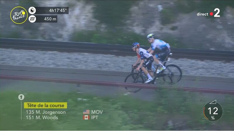 Fonte: Twitter (@LeTour)