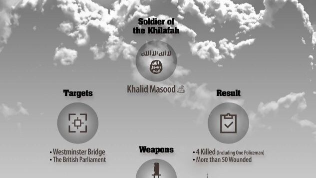 L'Isis consiglia di colpire l'economia dei crociati nel nuovo numero di Rumiyah