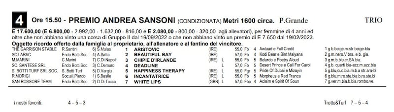Corse cavalli 19/3/23-4