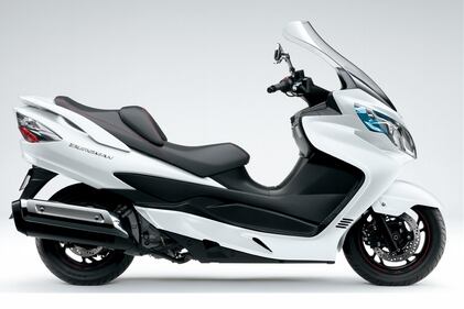 A confronto: Honda Forza 300 Suzuki Burgman 400 4