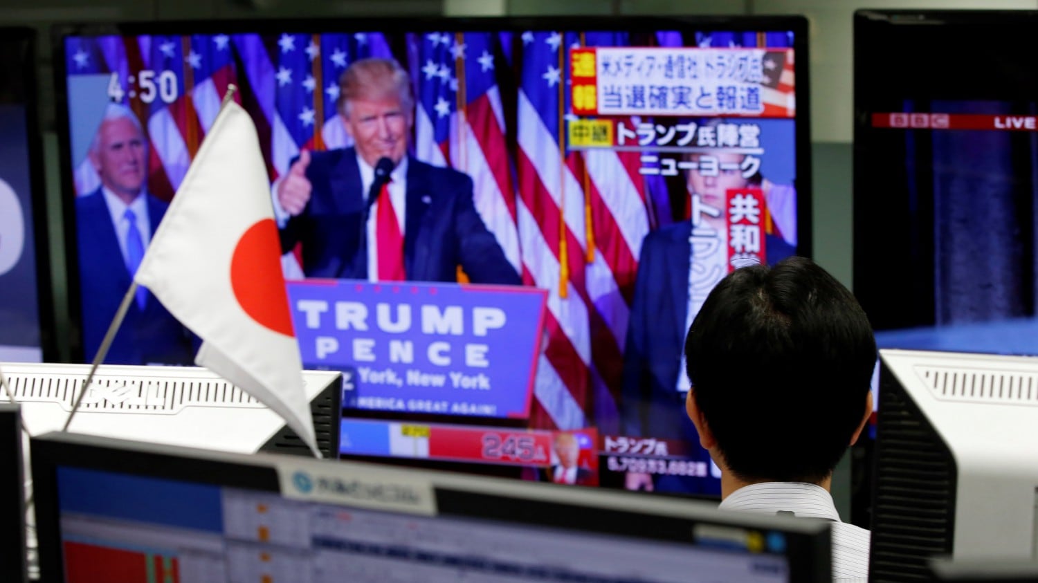 Come vincere in Borsa con Trump