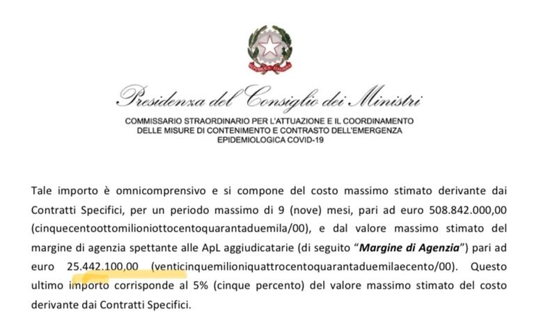 25 mln agenzie interinali