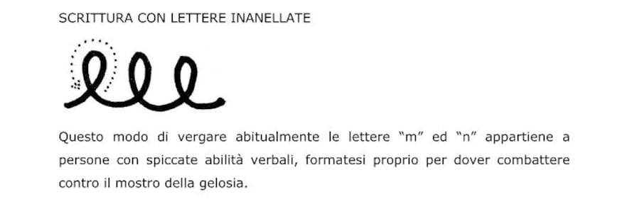 Le gelosia e la scrittura 1