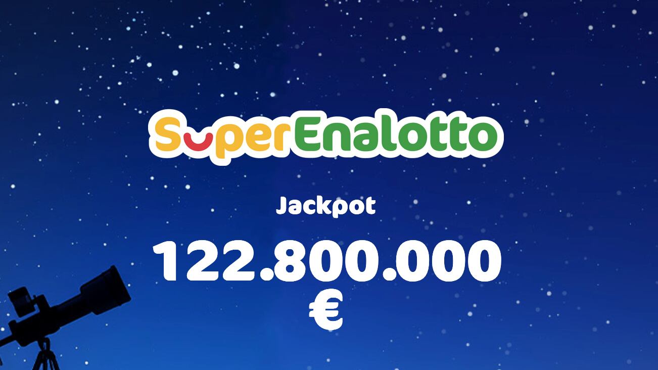 SuperEnalotto: il Jackpot vale 122,8 milioni, tre vincite da oltre 61mila euro