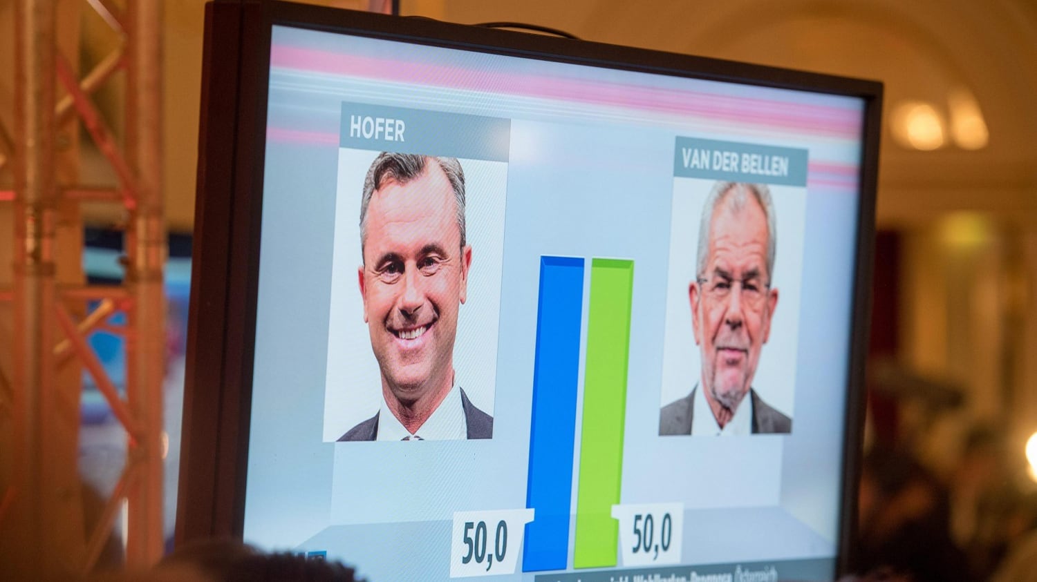Presidenziali in Austria, i Verdi battono l'ultradestra. Ma il Paese è spaccato in due