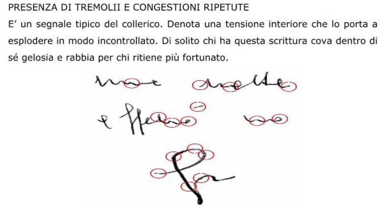 L'Ira e la violenza dietro la scrittura 1