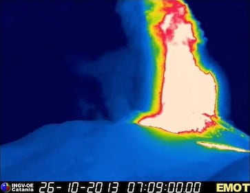 Una colonna di cenere sul vulcano dell'Etna 4