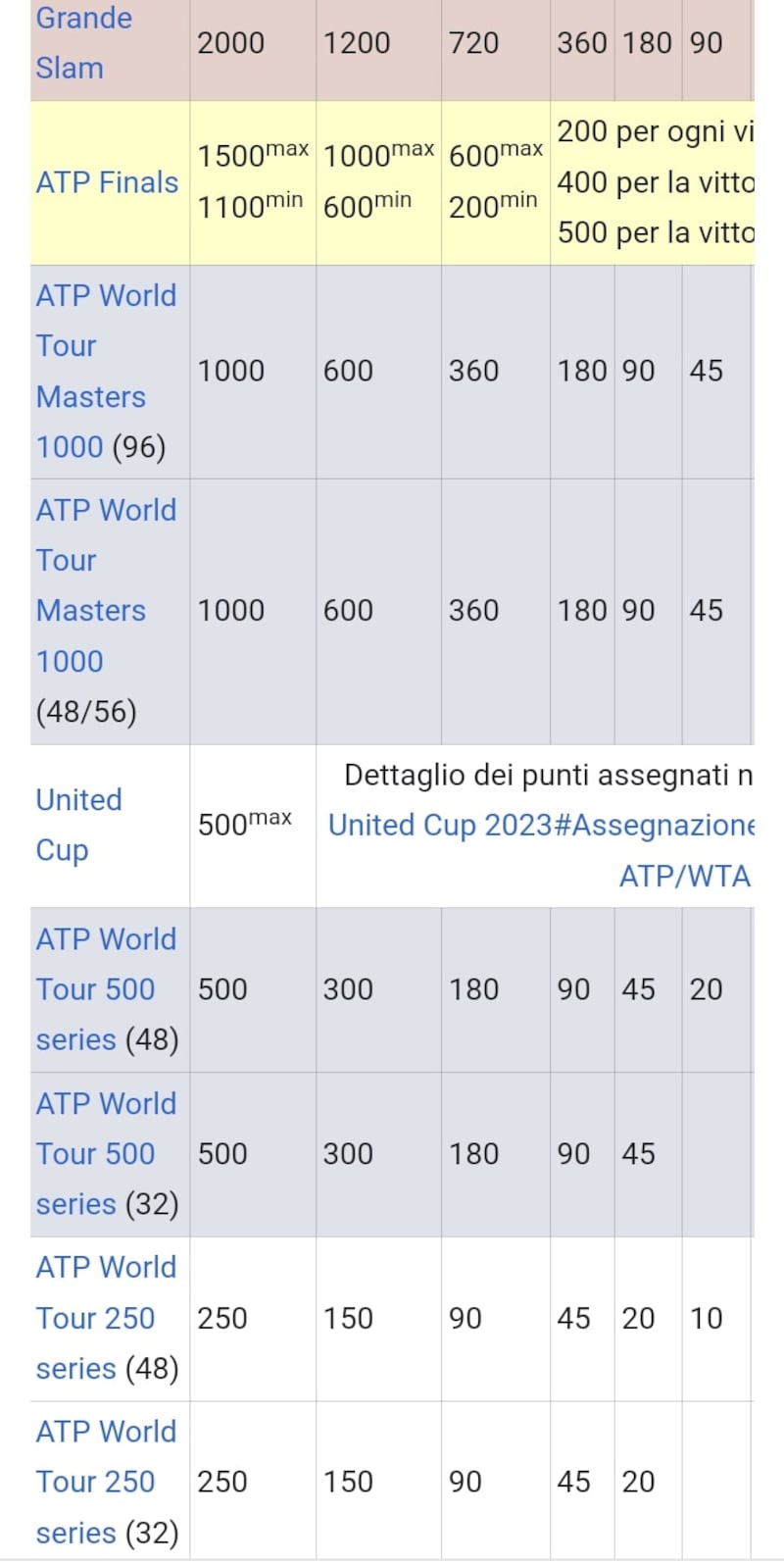 @ wikipedia