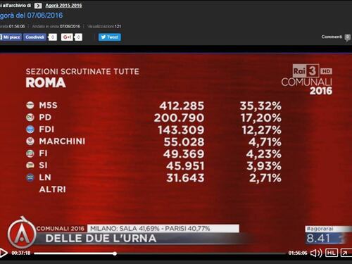 Complottismo o complotto? Grillini accusano "Agorà" di favorire il Pd