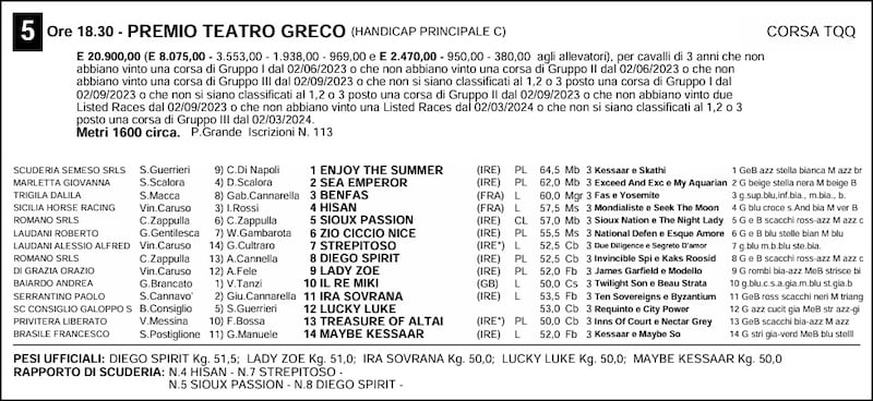 2024_ Teatro greco HP