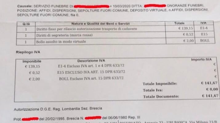 Virus, c'è la "tassa della morte". L'ira di Salvini sul sindaco Pd