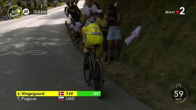 Fonte: Twitter (@LeTour)
