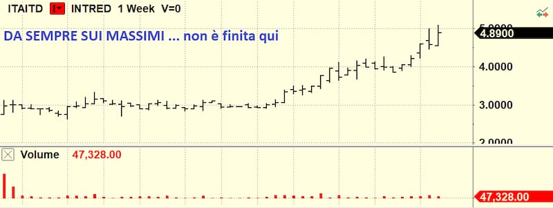 Tomasini  3
