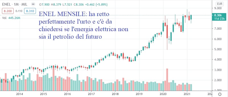 Tomasini 5