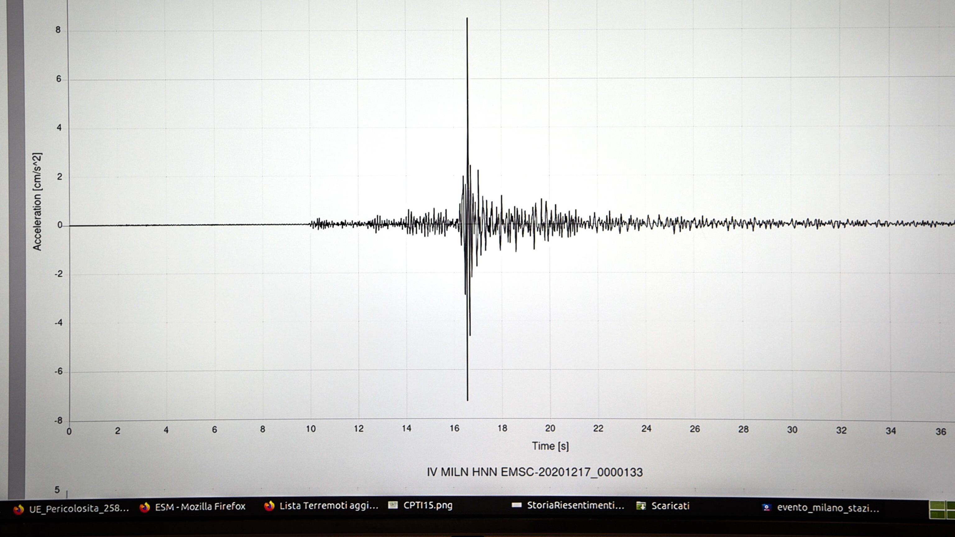 Scossa di terremoto in Emilia Romagna, cancellati diversi treni