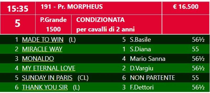 Premio Morpheus