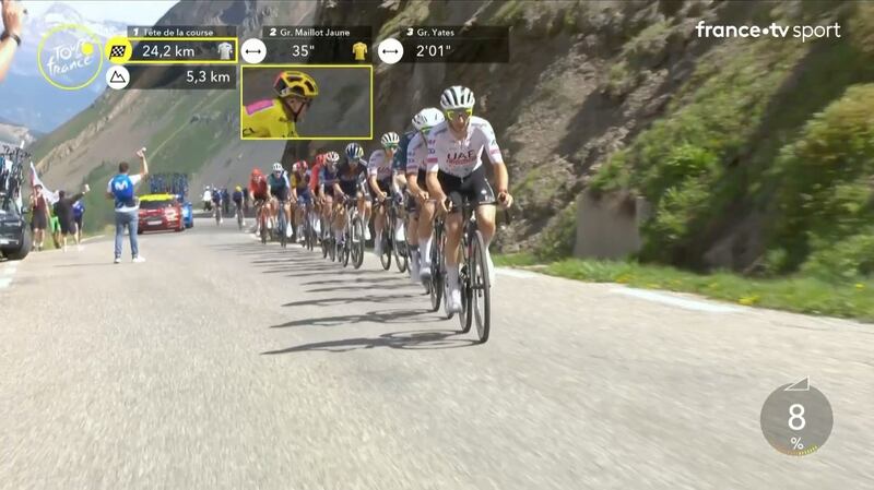 Fonte: Twitter (@LeTour)
