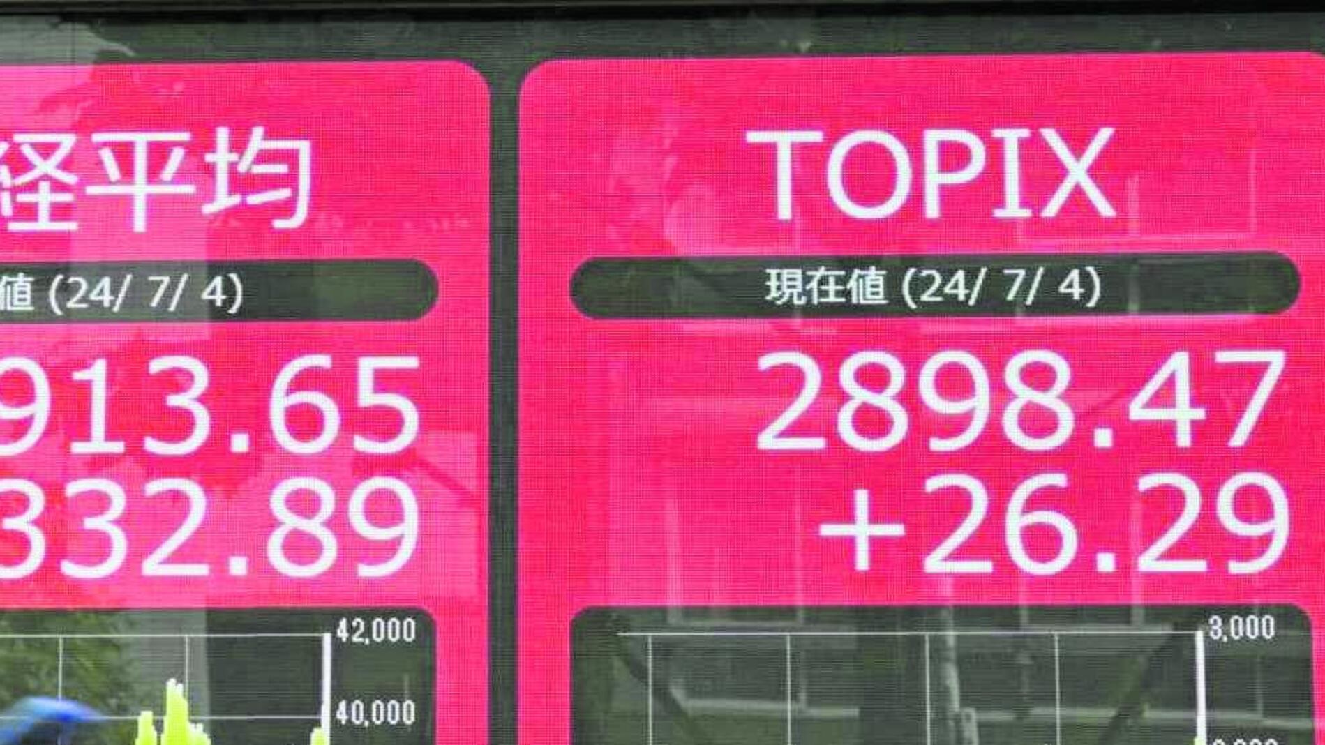 Tokyo, la Borsa fa harakiri. Ma la colpa è dell'America
