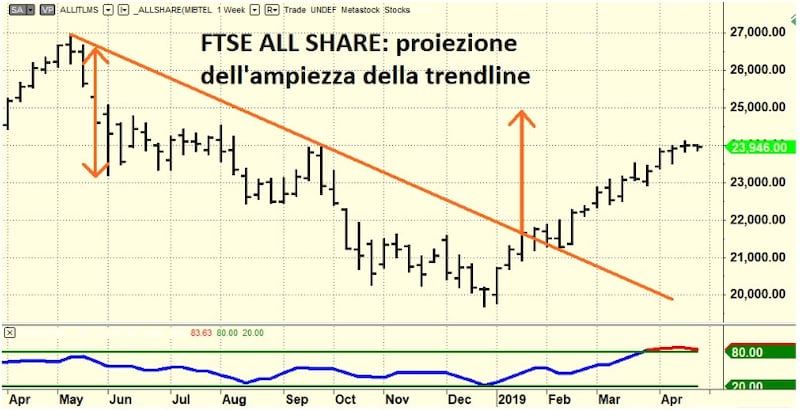 foto tomasini 2