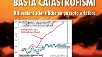 Sul clima c'è una boccata d'aria fresca