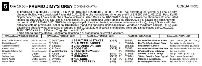 Premio jimy 5/23
