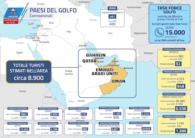 La mappa della Farnesina: 8.900 turisti italiani nei Paesi del Golfo 1