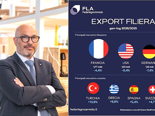 Elia Vismara nuovo presidente di Federlegno: “Ora la sfida dell’export per tornare a crescere”
