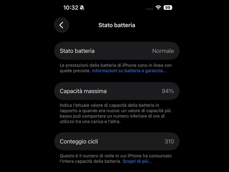swappie batteria