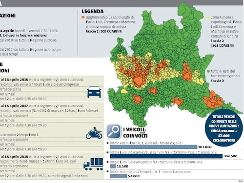 Smog, nuovi divieti per 710mila auto