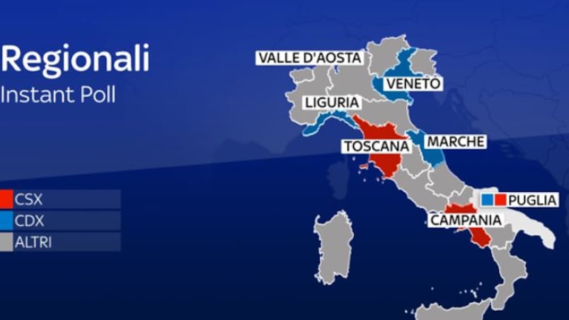 Regionali, chi ha vinto e chi ha perso