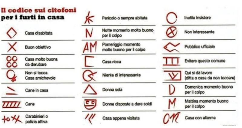 furti