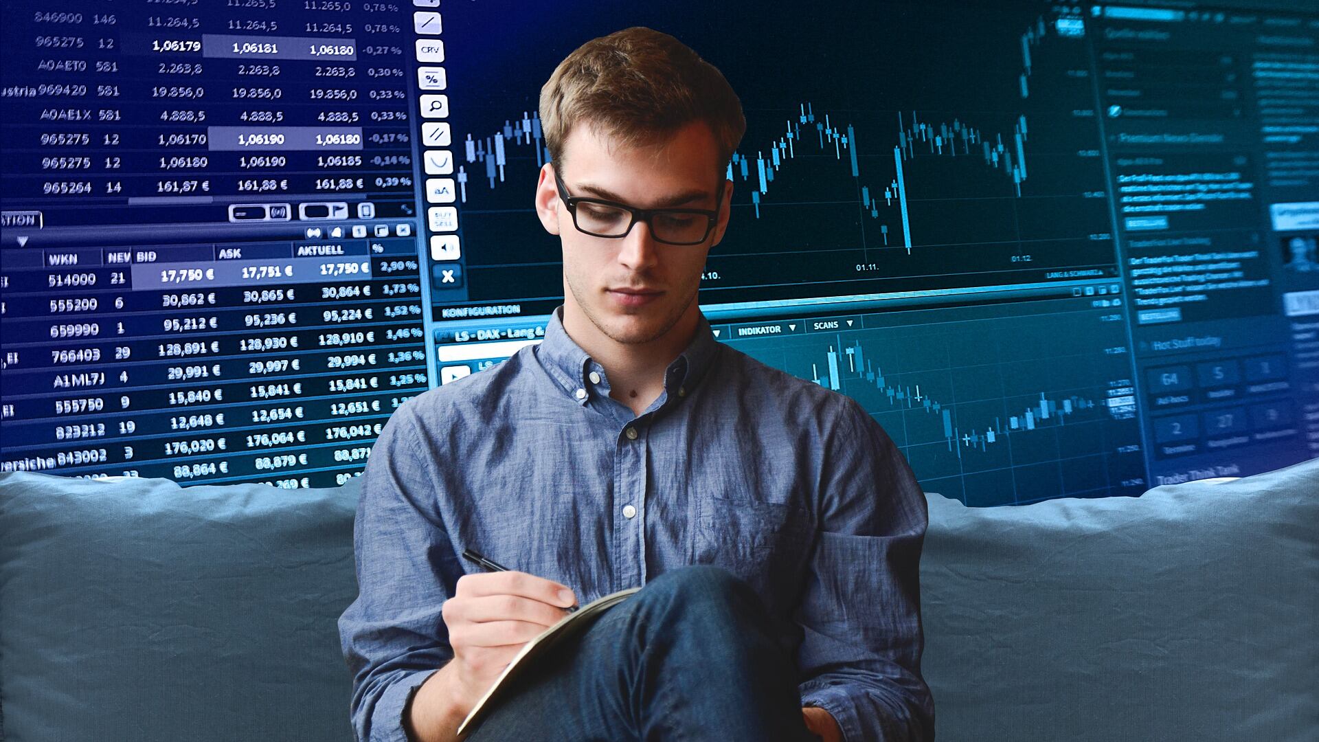Trading Systems: decidere a priori per il tuo trading