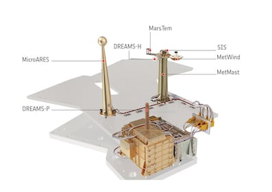 EXoMars, l'Italia sbarca su Marte  10