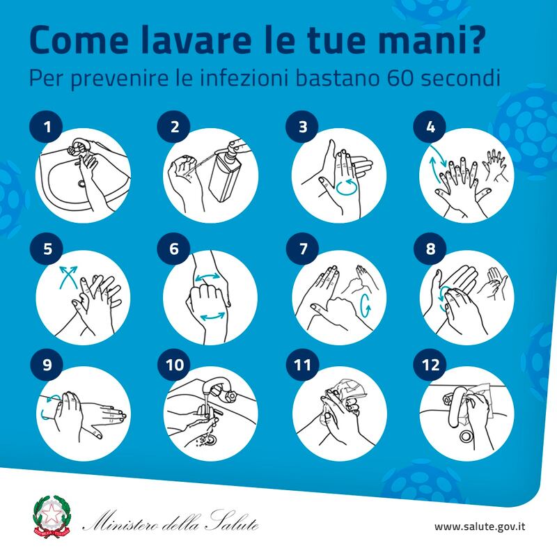 lavaggio mani