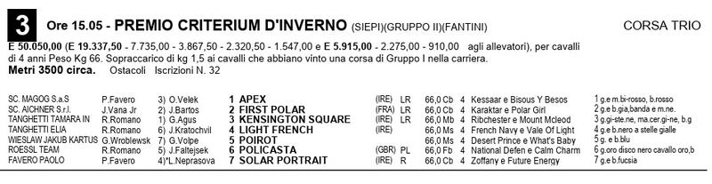 Criterium Pisa 2024 ostacoli