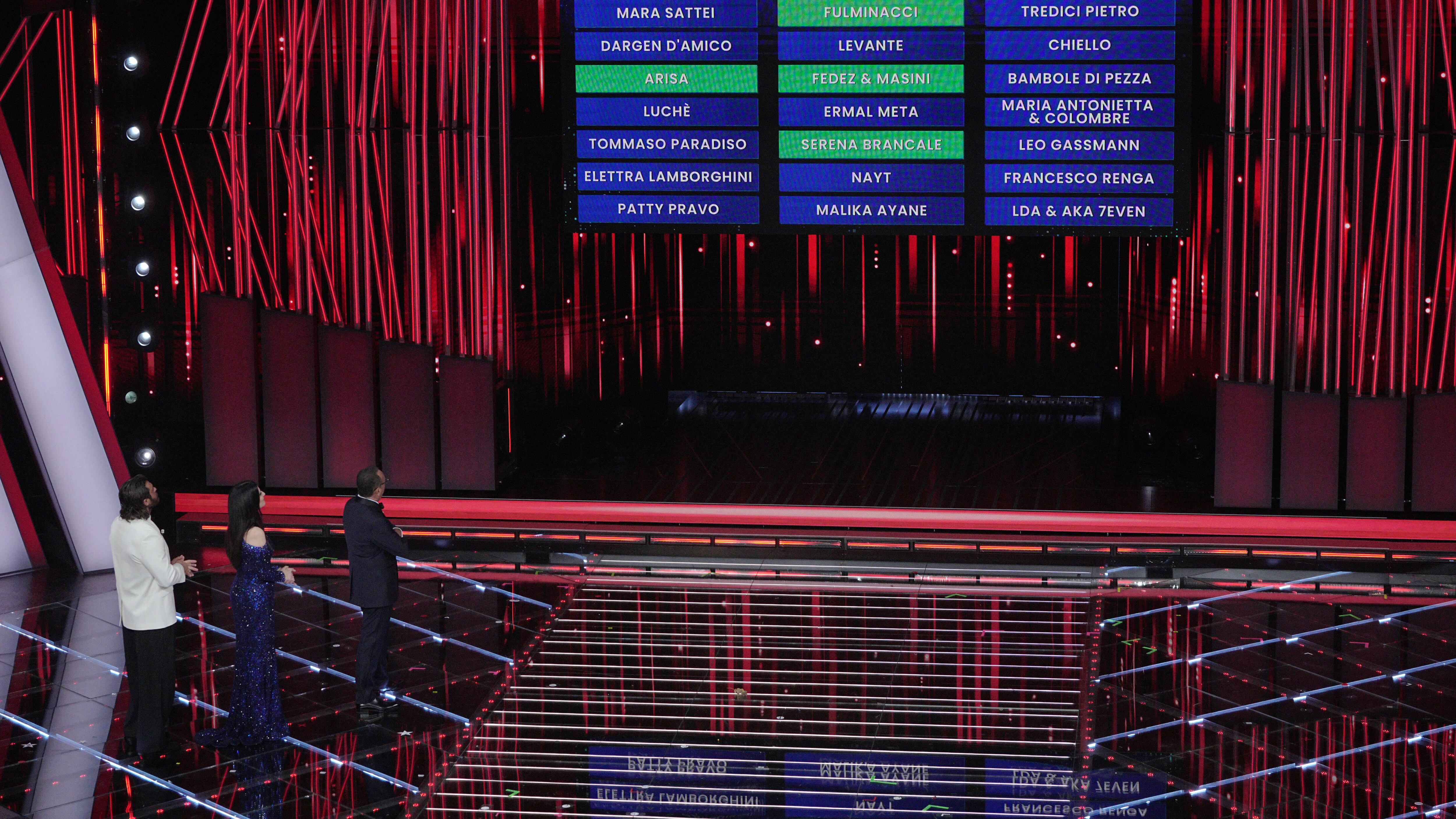 Agenti e manager. Ecco chi ha già vinto (dietro le quinte)