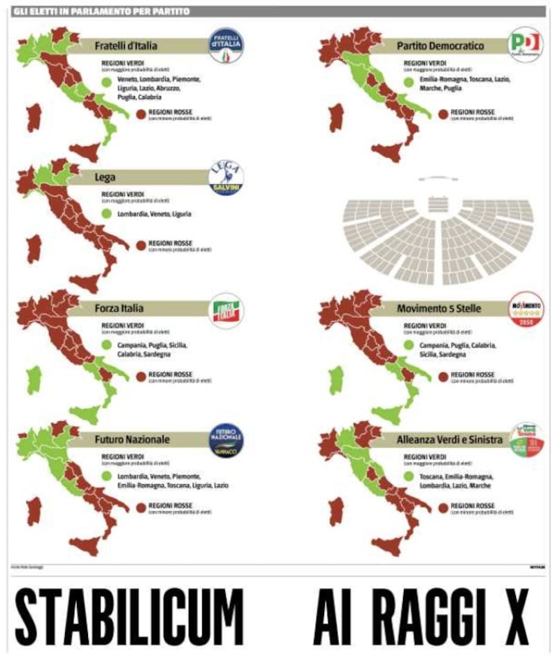 Stabilicum ai raggi x