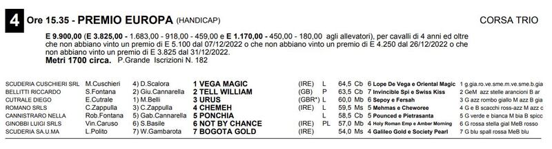 Premio Europa Siracusa 2023