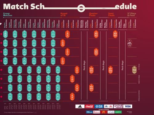 Ecco la trappola per l'Italia: cosa ci aspetta