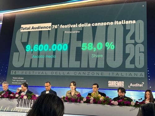 Sanremo 2026, ascolti in netto calo. Conti: “Ma i dati sono altissimi, sono contento”