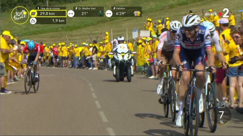 Fonte: Twitter (@LeTour)