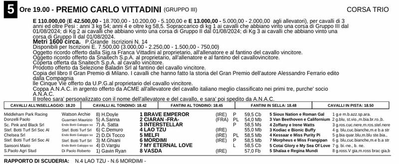 2025vittadini