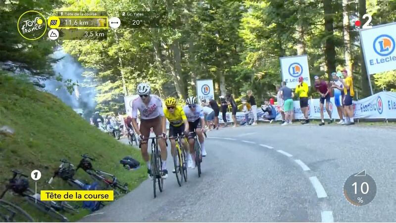 Fonte: Twitter (@LeTour)