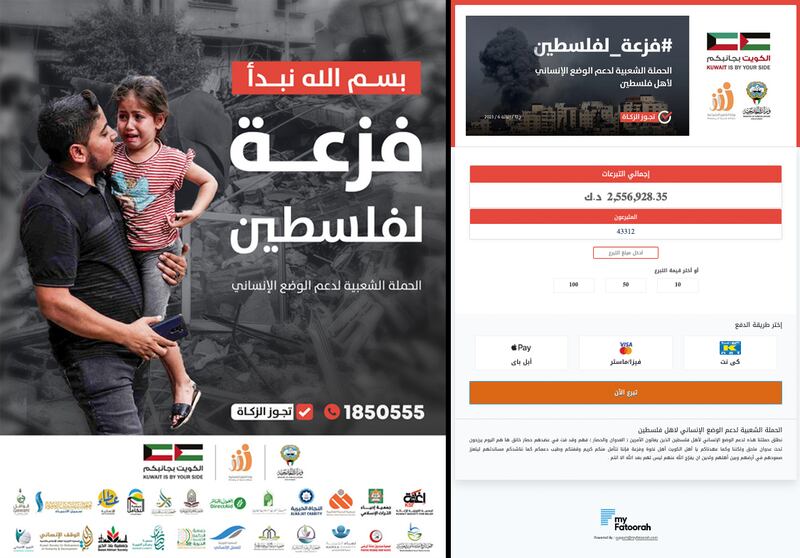 La campagna di crowdfunding "Mobilization for Palestine". Fonte: Kharon