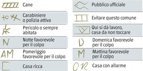 Il codice cifrato dei ladri  2