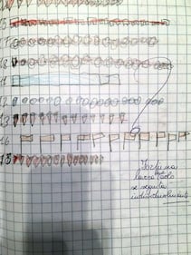 Ecco i disegni di Fortuna Loffredo 4